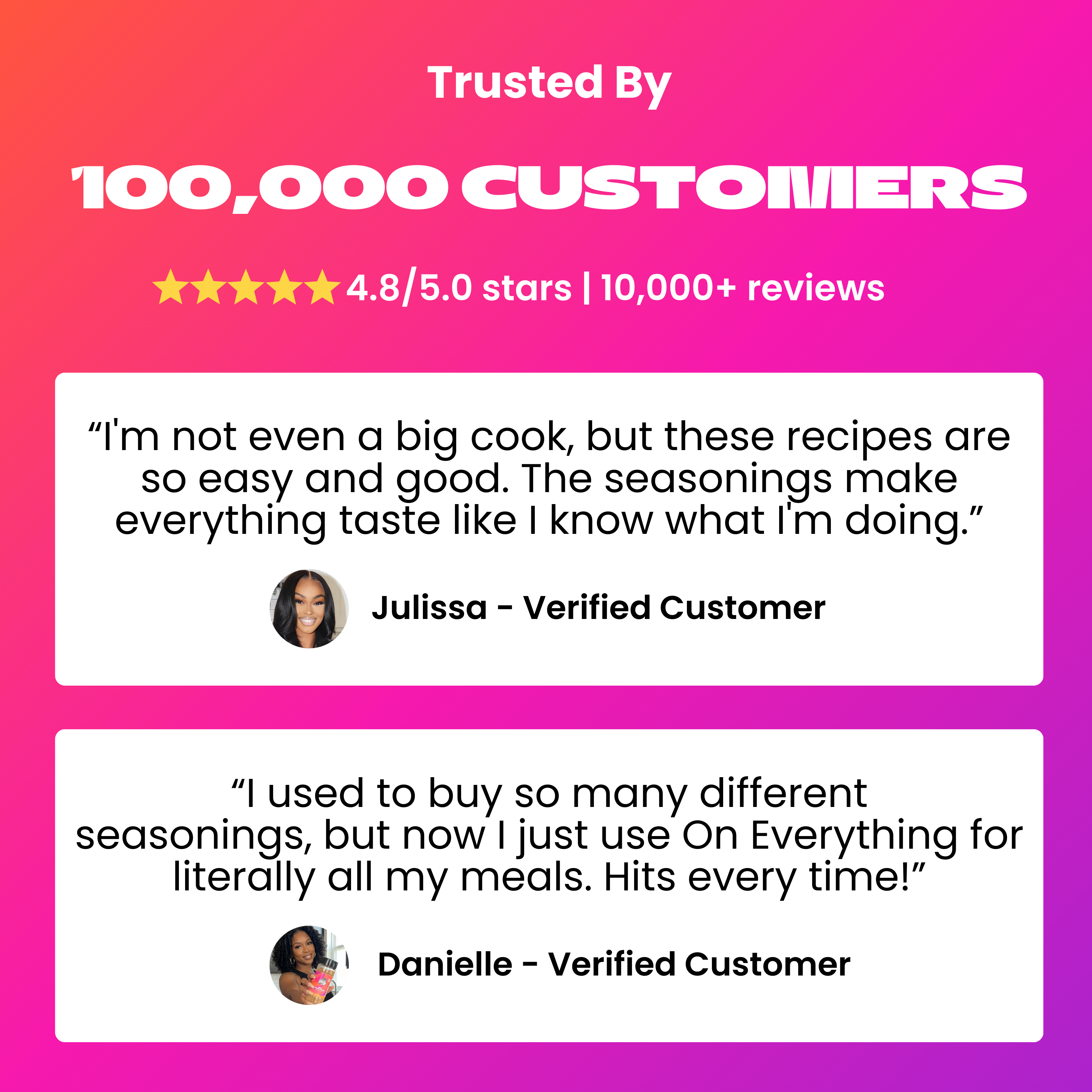 On Everything Seasoning | 5.5oz